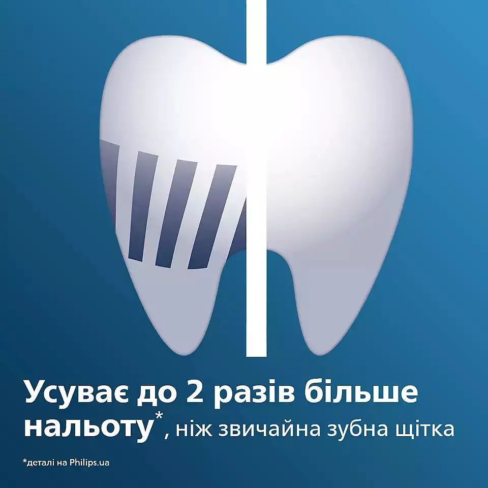Насадки для зубних щіток Philips Sonicare Pro Result 2 шт. (HX6012/07) - фото 5