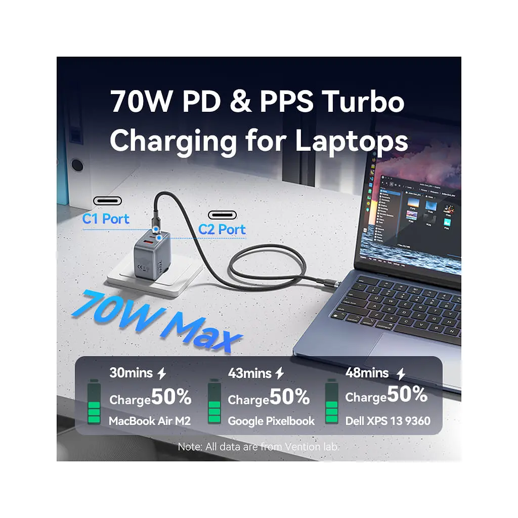Зарядний пристрій Vention 2xUSB-C PD 70 Вт + 1xUSB QC 3.0 22.5 Вт GaN + кабель USB-C — USB-C 1.0 м чорно-сірий (TZ-FEXH0-EU) - фото 7