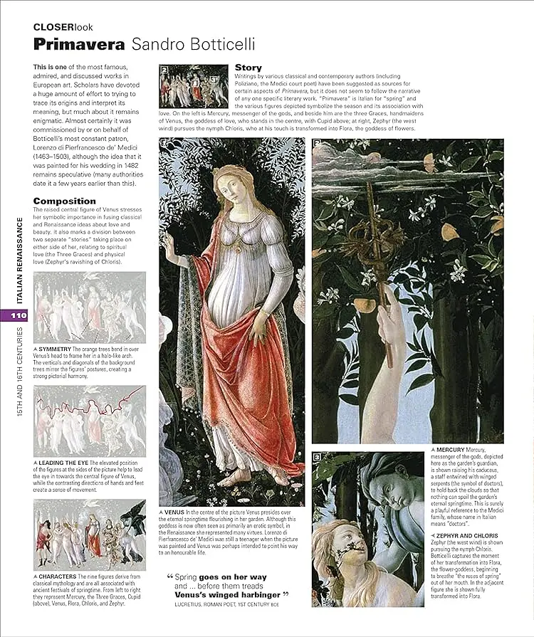 Art. The Definitive Visual History - фото 9