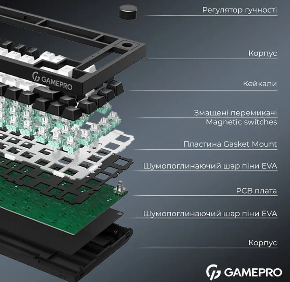 Клавіатура ігрова механічна GamePro MK-160-B MAX USB Hot-Swap Outemu Magnetic Switch Black-White - фото 10