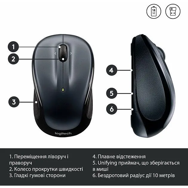 Миша комп'ютерна Logitech M325s Black (910-006822) - фото 9