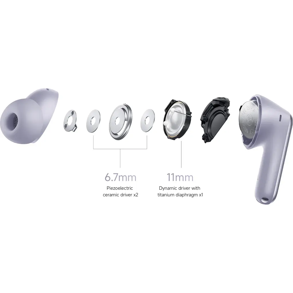 Навушники Xiaomi Redmi Buds 6 Pro (BHR9317GL) Lavender Purple (1125307) - фото 10