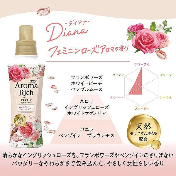 Японський кондиціонер Lion Soflan Aroma Rich Diana заправка ніжний аромат троянди 1520 мл - фото 2