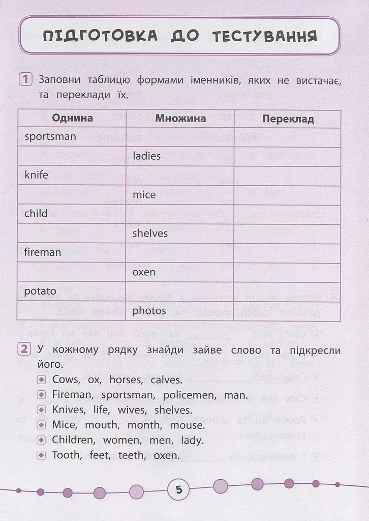 Я відмінник! Англійська мова. Тести. 3 клас - фото 3