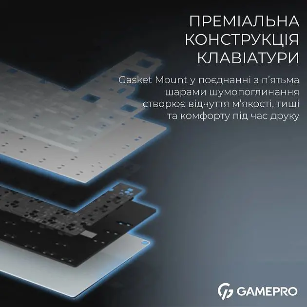 Клавіатура бездротова GamePro Asgard Valhalla Pro 75% Wireless/Bluetooth/USB Black with display (MK160B-D-Pro) - фото 6