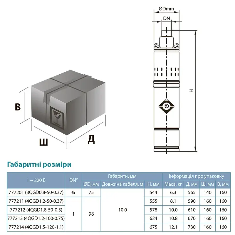 Насос шнековий свердловинний 1.1кВт H 190(116)м Q 45(25)л/хв Ø96мм (нерж) DONGYIN 4QGD1.5-120-1.1 (777214) - фото 3