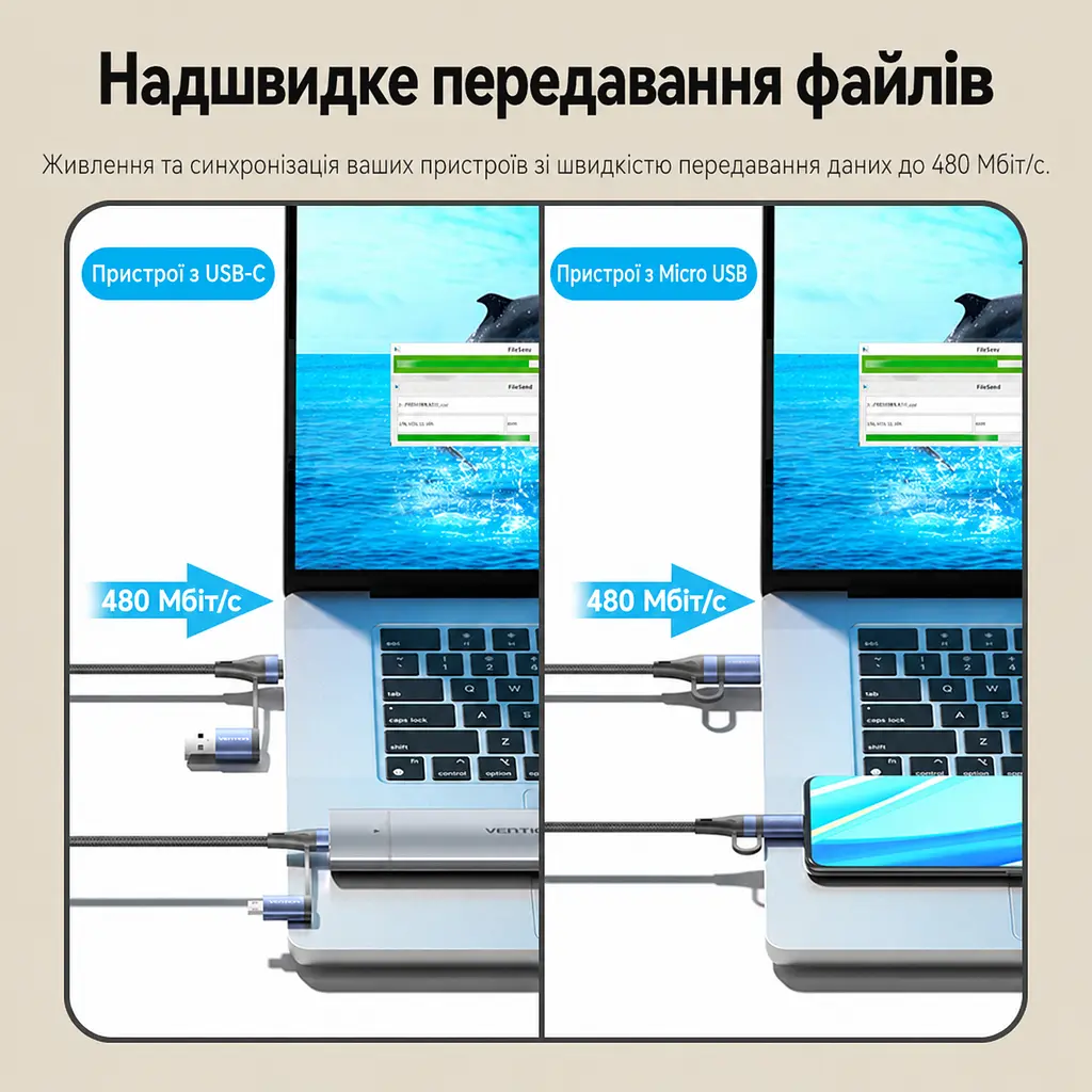 Кабель 4-в-1 Vention CTLLF USB-C/USB-A - USB-C/Micro-USB PD 100 Вт 1 м синій (CTLLF) - фото 4