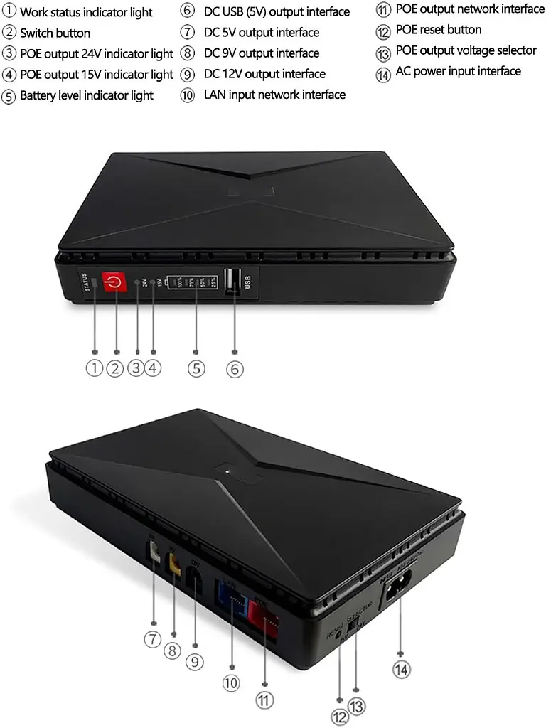 Міні-ДБЖ Andowl Q-UP900х1 - безперебійник 10000 mAh для Wi-Fi роутера, модему, IP-камер та LED-освітлення - фото 3