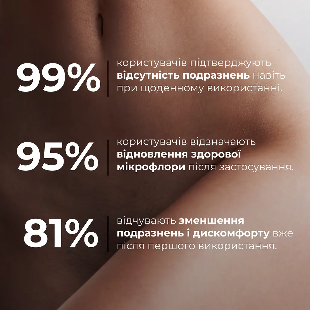 Гель для інтимної гігієни Gentle Intimate Cleanser Hillary 250 мл - фото 5
