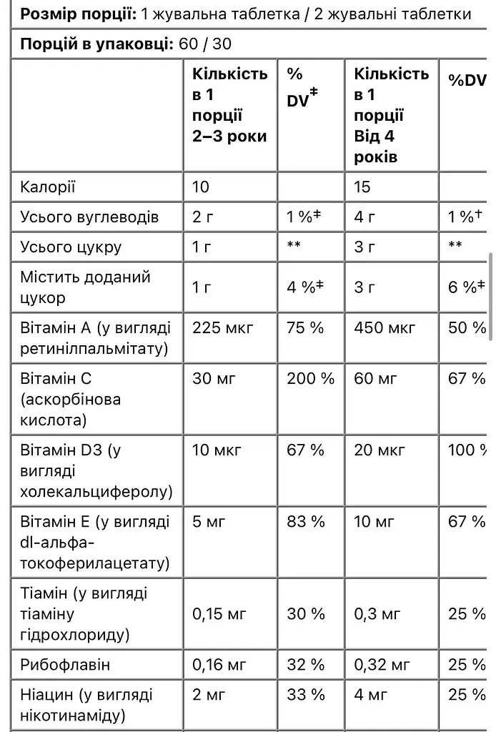 Alive! Мультивітаміни для дітей, вишня, апельсин і виноград, 60 жувальних таблеток - фото 3