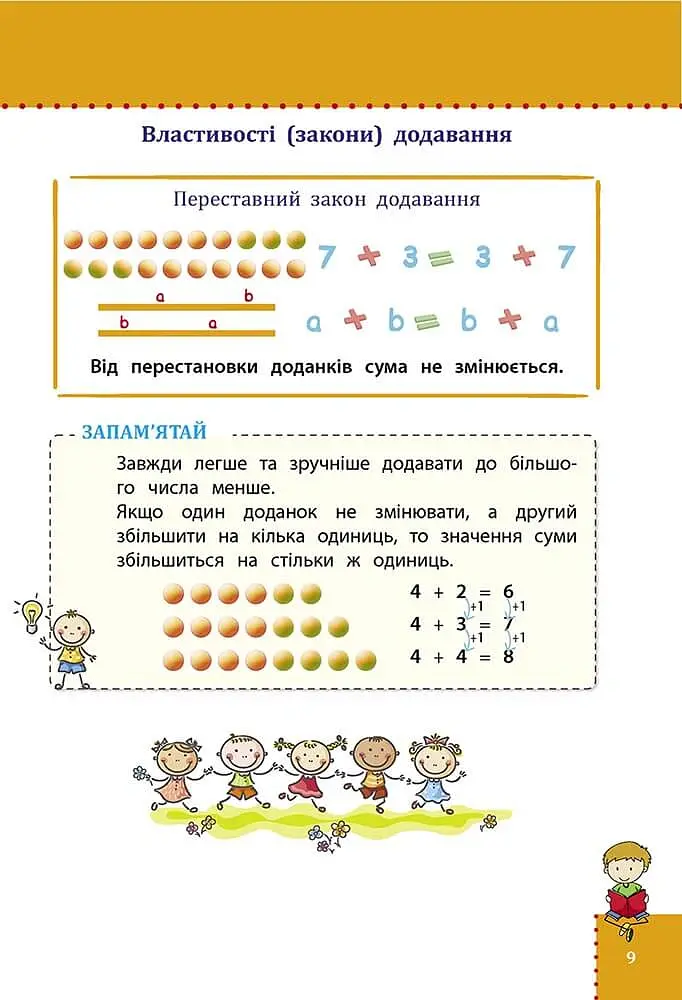 Наочний довідник. Математика. 1-4 клас - Ірина Марченко - фото 4
