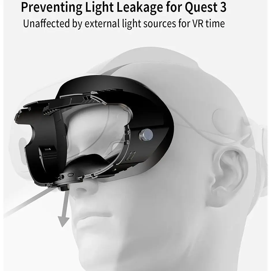 Маска VRKOOBI Adjustable Face Replacement для Meta Quest 3 Orange [154348] - фото 8