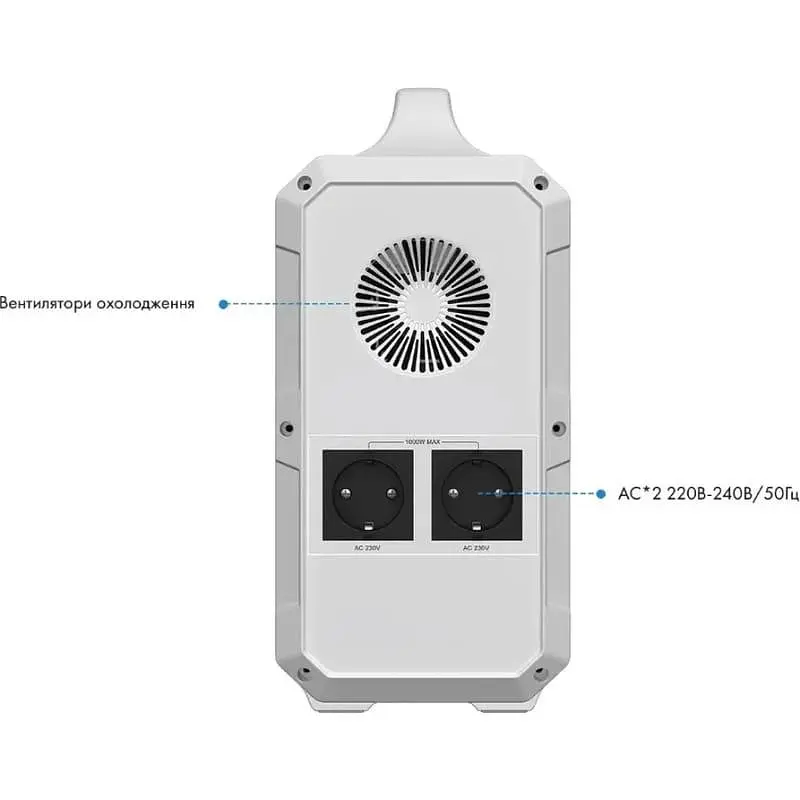 Зарядна станція Bluetti EB150 1500WH (1000 - 1200W) блакитна - фото 5