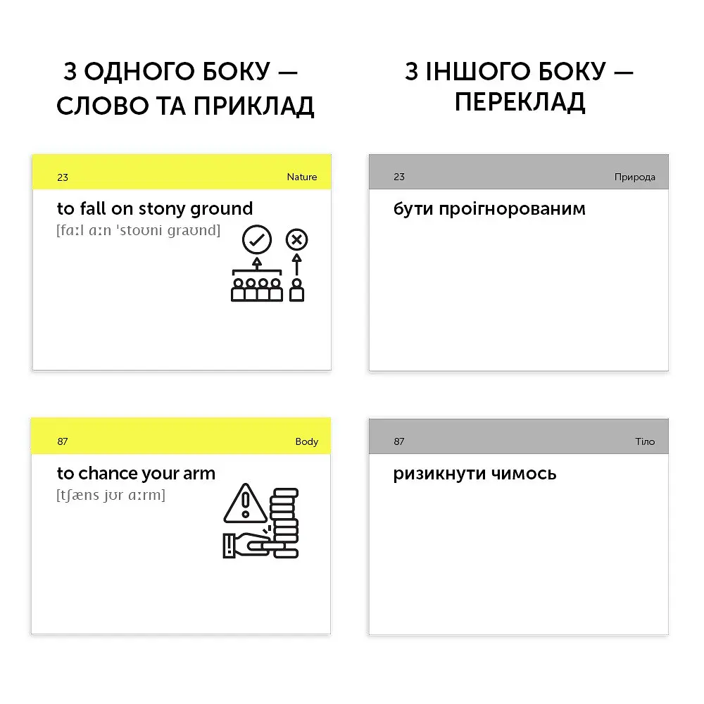 Картки для вивчення англійської мови English Student. English Idioms B1-B2 - фото 6