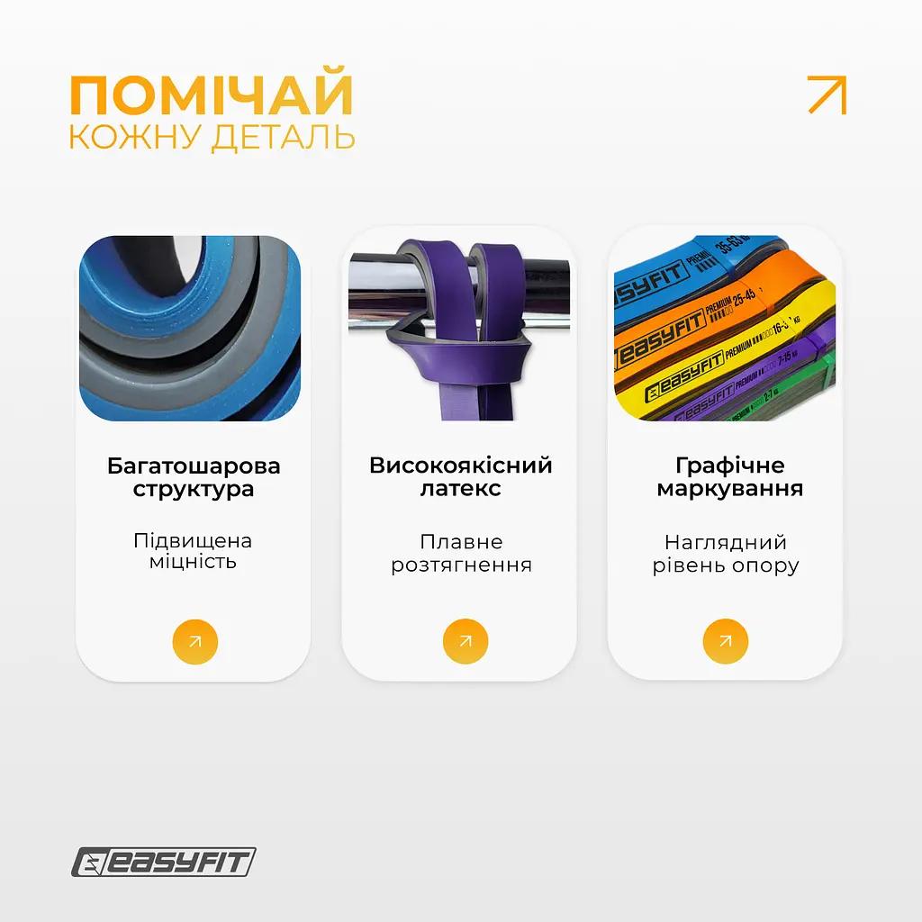 Набір двошарових резинок для підтягування EasyFit Premium 2-63 кг (5 шт) - фото 4