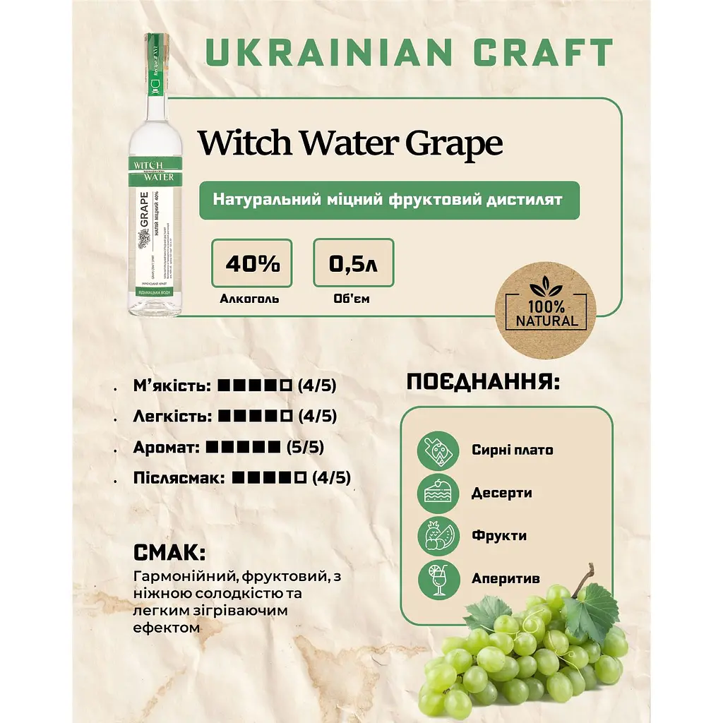 Горілка виноградна Witch Water Grape 40% 0.5 л - фото 5