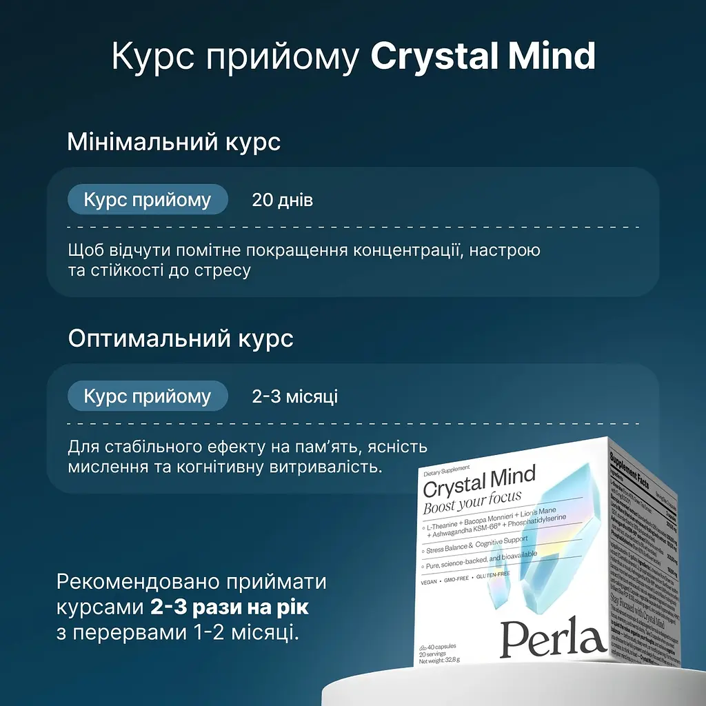 Добавка для фокусу кристального мислення когнітивної витривалості пам'яті та адаптації до стресу Perla Helsa Crystal Mind капс. 40 шт. - фото 6