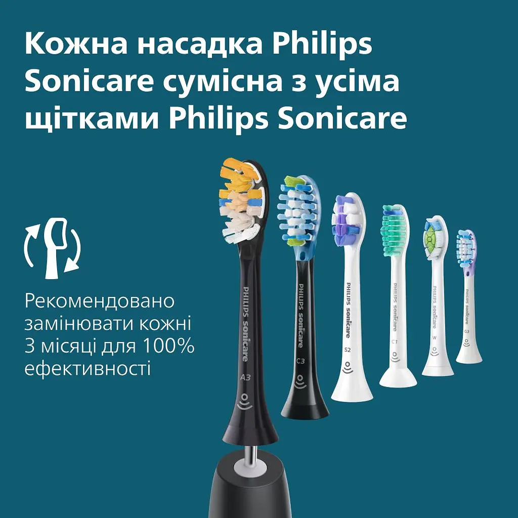 Електрична зубна щітка Philips Sonicare HX7101/02 серії 5300 чорна - фото 14
