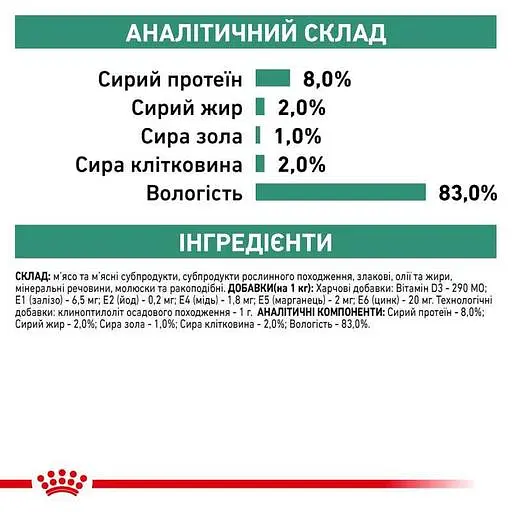 Консервований корм для дорослих собак Royal Canin Satiety Weight Management при надмірній вазі 410 г - фото 5
