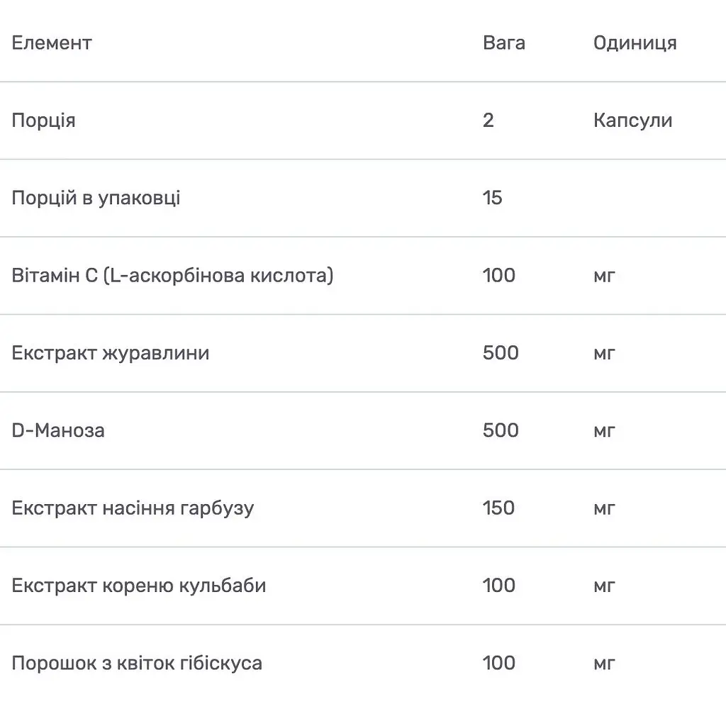 Комплекс для мочевыводящих путей Bluebonnet Nutrition Targeted Choice Urinary Tract Support 30 вегетарианских капсул - фото 3