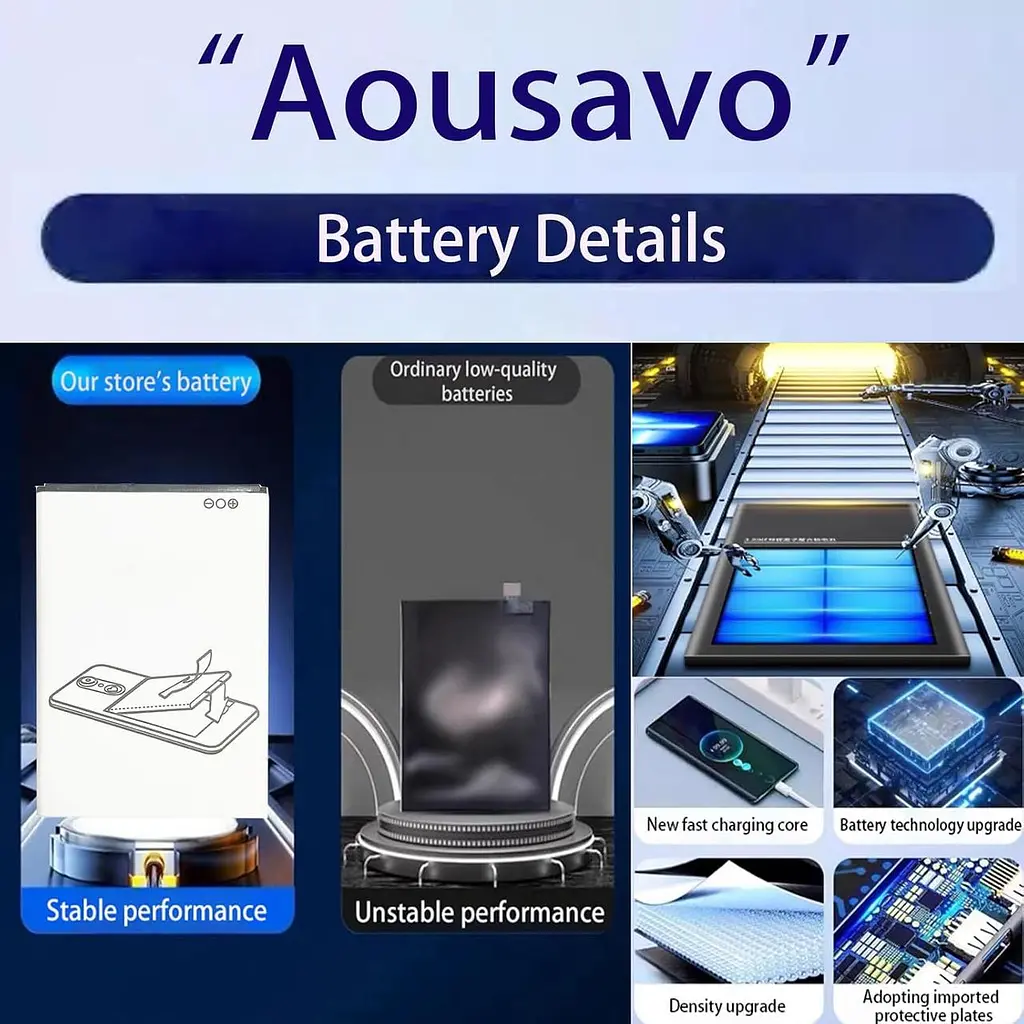 Aousavo AK-S3 Змінна літій-іонна батарея, сумісна з Emporia Smart 3 Mobile Phone Smart Seniors (Only Smart 3) - фото 7