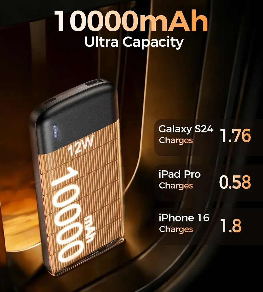 Універсальна мобільна батарея Choetech 10000mAh 12W USB-A,USB-C чорна - фото 5