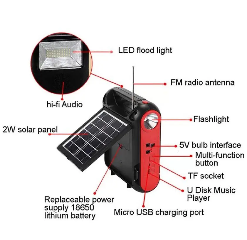 Переносний ліхтар із сонячною панеллю Voltronic JY-108+Solar, 2 режими, акумулятор, 2 лампочки 3 W, USB-вихід - фото 7