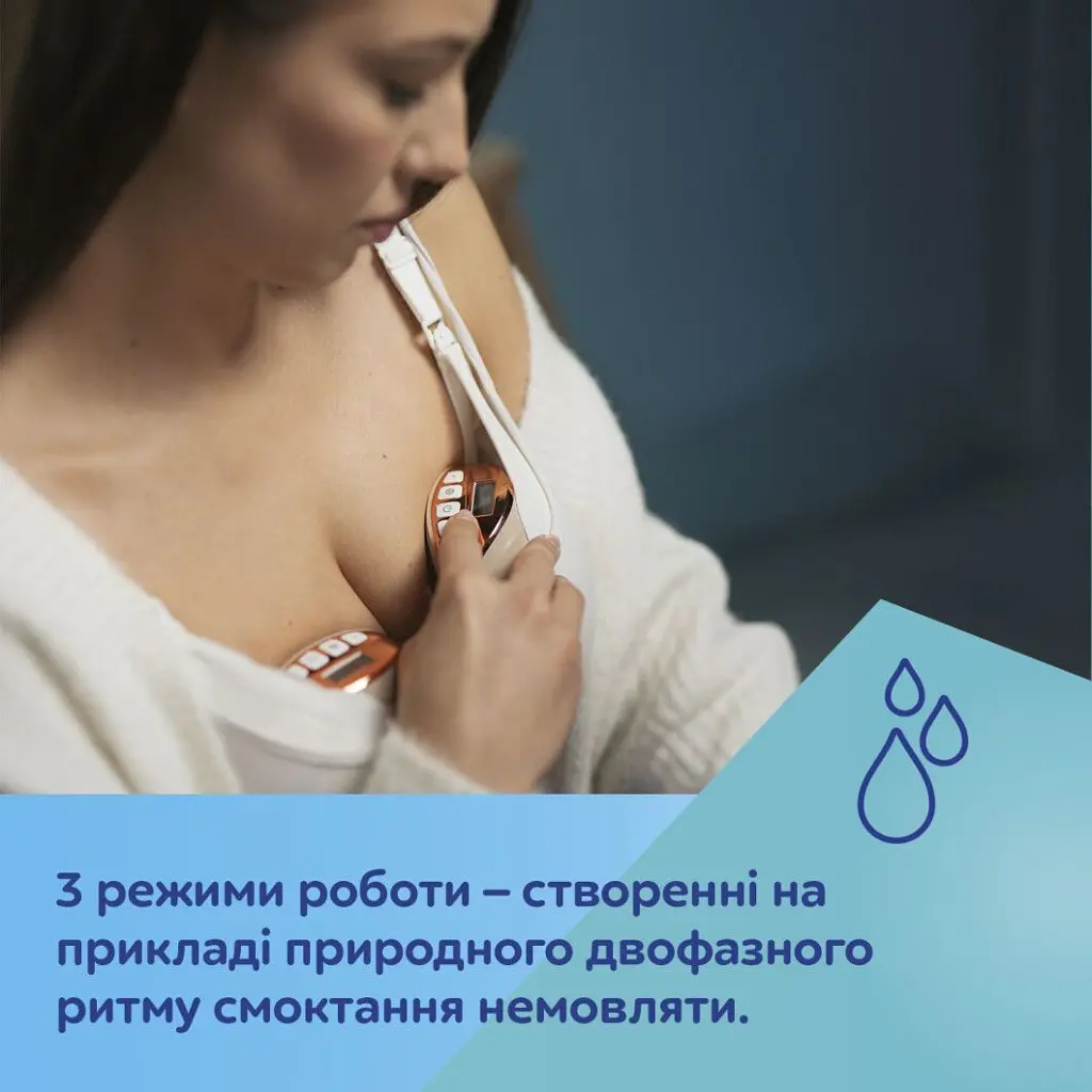 Молоковідсмоктувач Canpol babies бездротовий електричний Hands-Free (20/100) - фото 12