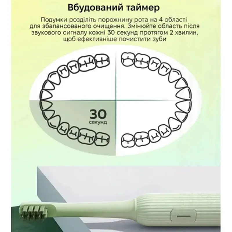 Електрична зубна щітка Xiaomi Mint5 Sonik Green (MINT5-G) - фото 4