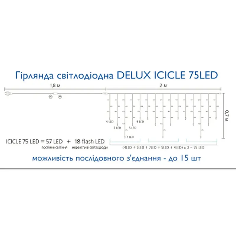 Гірлянда Delux ICICLE 100LED 2x0.7 м Жовтий flash Білий/Білий IP44 (90015181) - фото 4