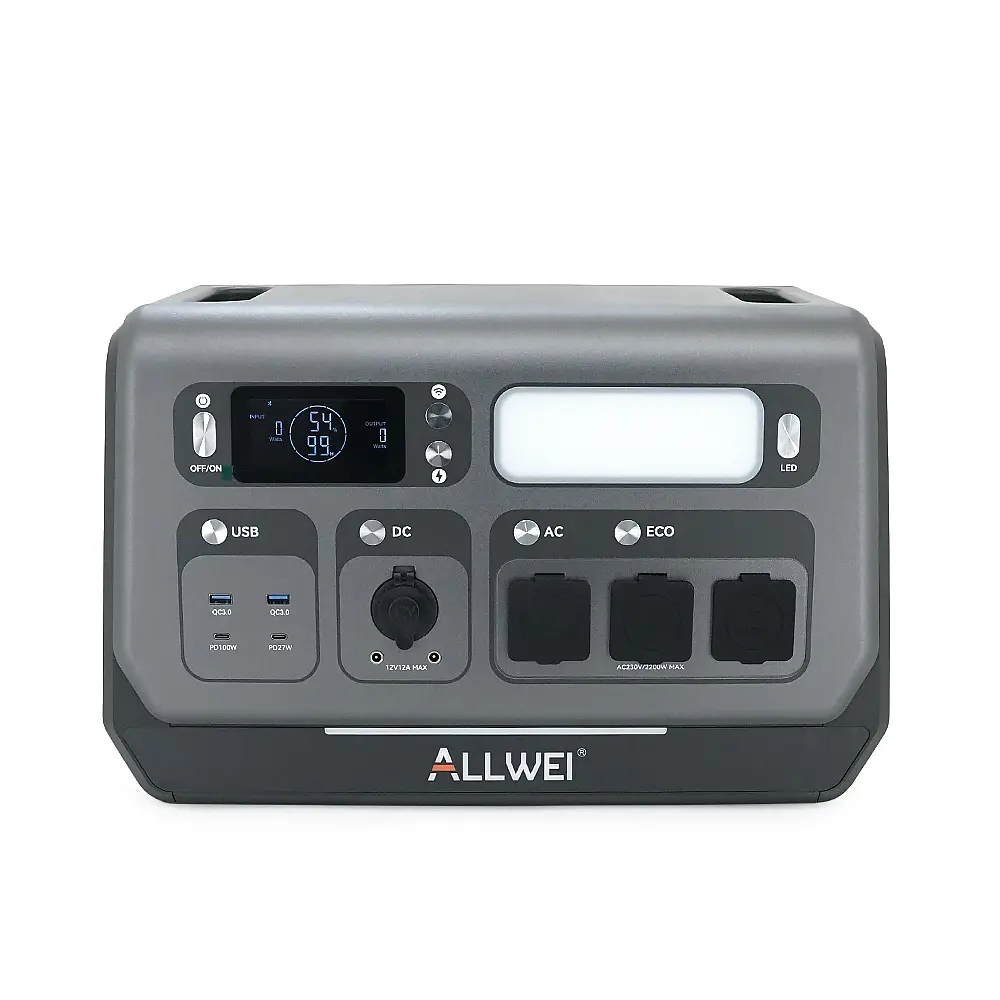 Портативна зарядна станція ALLWEI SGR-PPS2400-2PRO, 2400W/2048Wh LiFePO₄, MPPT 500W max ХТ60/12 – 60 В/10 А, 2xDC5521-12V-12A, CarPort-12V-12A 2xUSB-A-18W, 2xUSB-C-100W, Wi-Fi, charge 1.5 h, 465x260x295 мм, 23.5 кг - фото 3