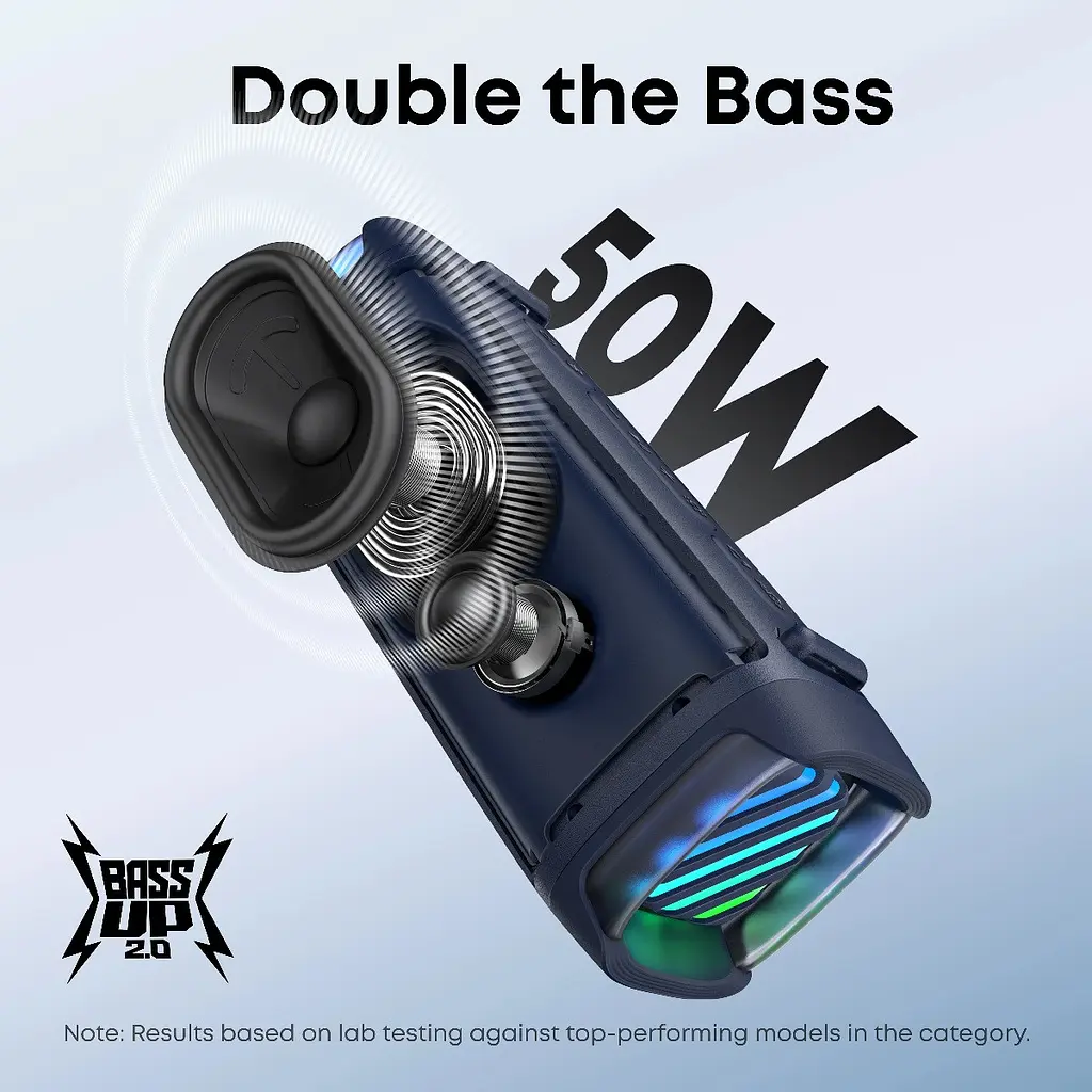 Портативна акустика Anker SoundСore Boom 3i синій (7149471) - фото 10
