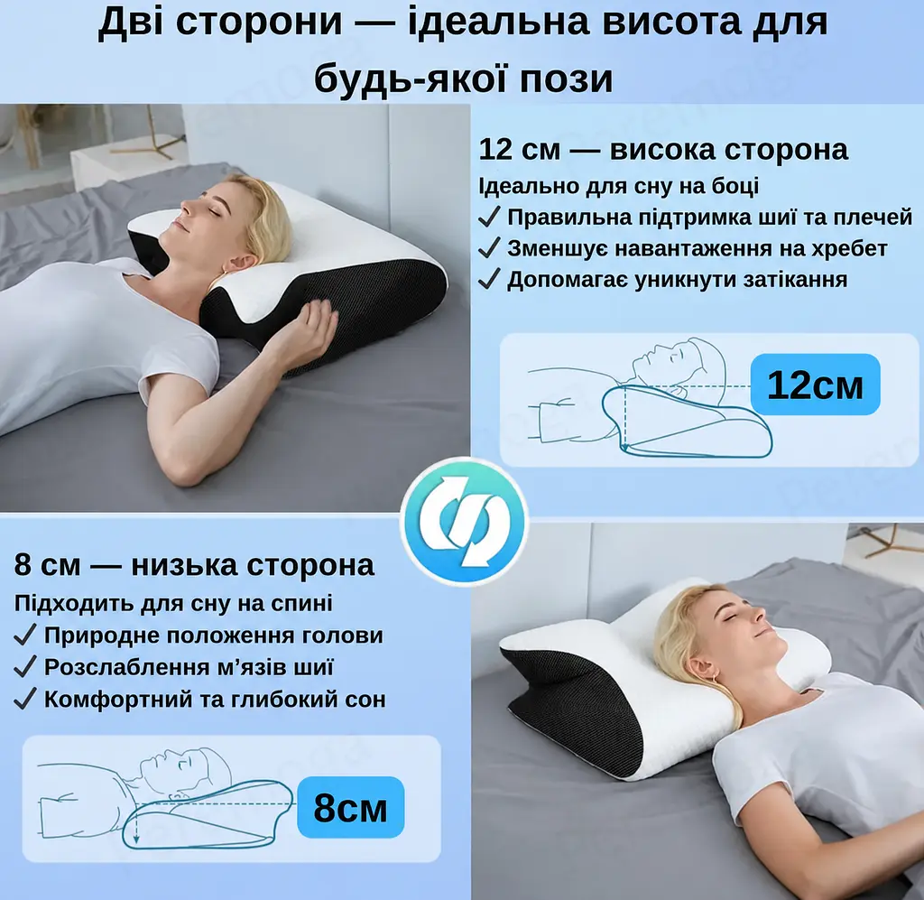 Ортопедична подушка Solve Метелик з ефектом пам'яті для шиї та плечей 62 x 37 x 8/12 см (KT7006278) - фото 5