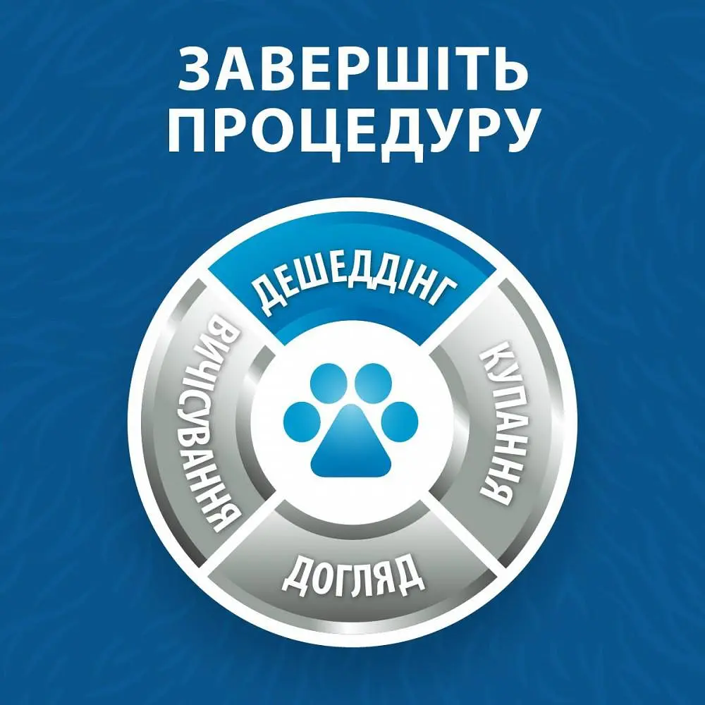 Фурмінатор FURminator для собак з довгою шерстю розмір L - фото 6