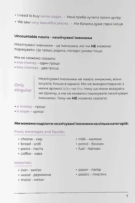 English Grammar Book. Уровни A1-A2 - фото 2