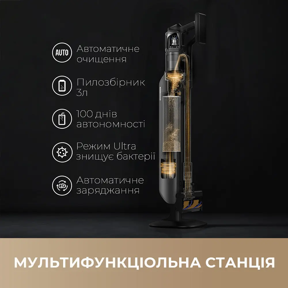 Беспроводной пылесос Dreame Z40 Station - фото 2