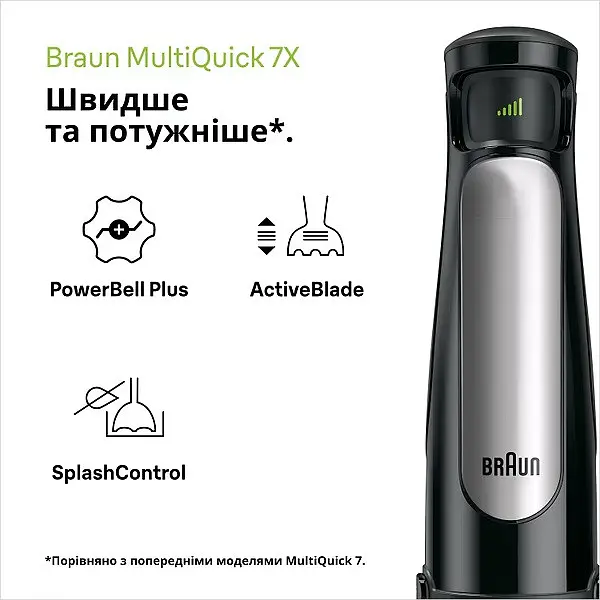 Блендер заглибний Braun MultiQuick 7 MQ7035X - фото 3