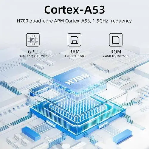 Портативна ігрова консоль Anbernic RG 35XXPRO 64GB Білий - фото 7