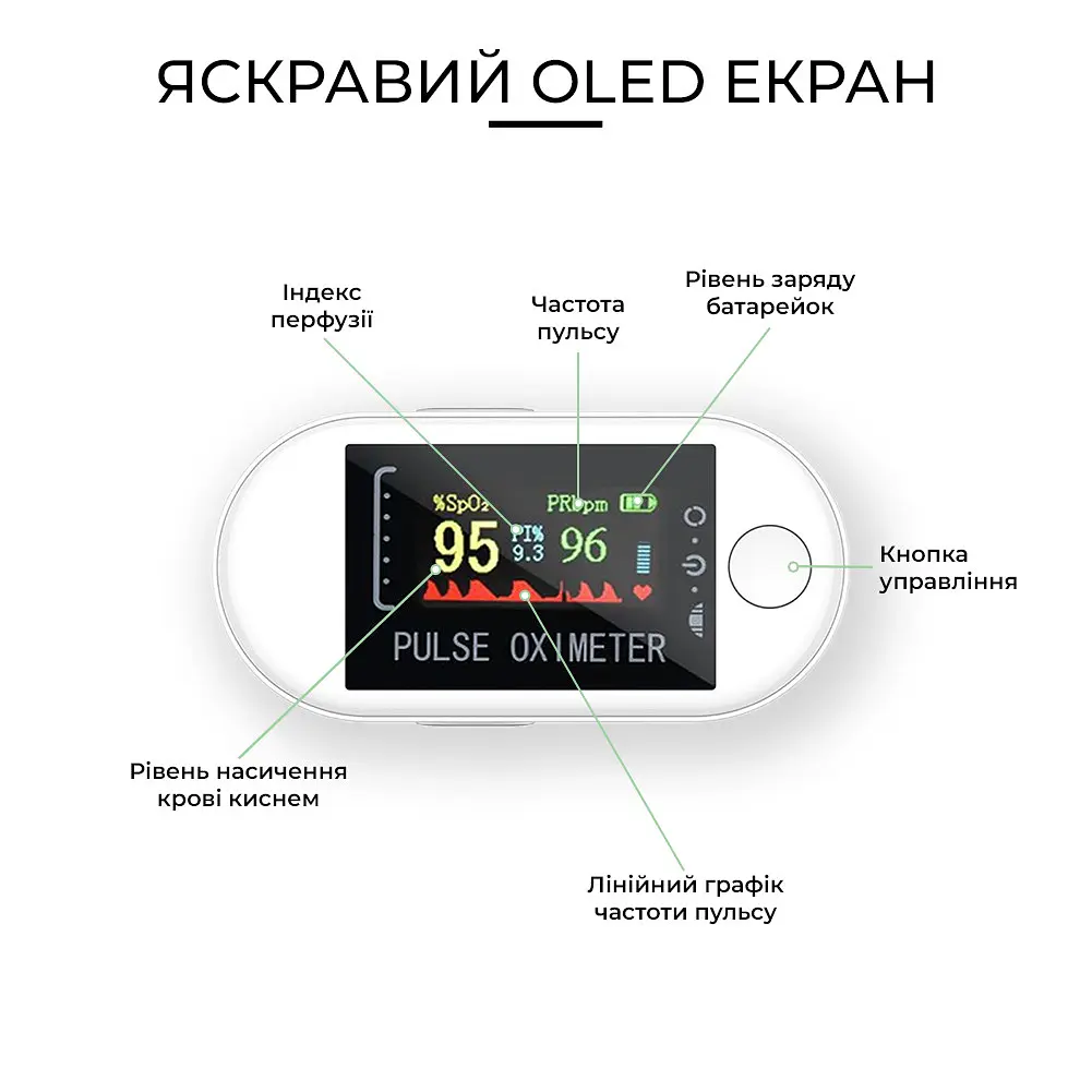 Пульсоксиметр на палець для вимірювання сатурації H8 (h8-12201) - фото 4