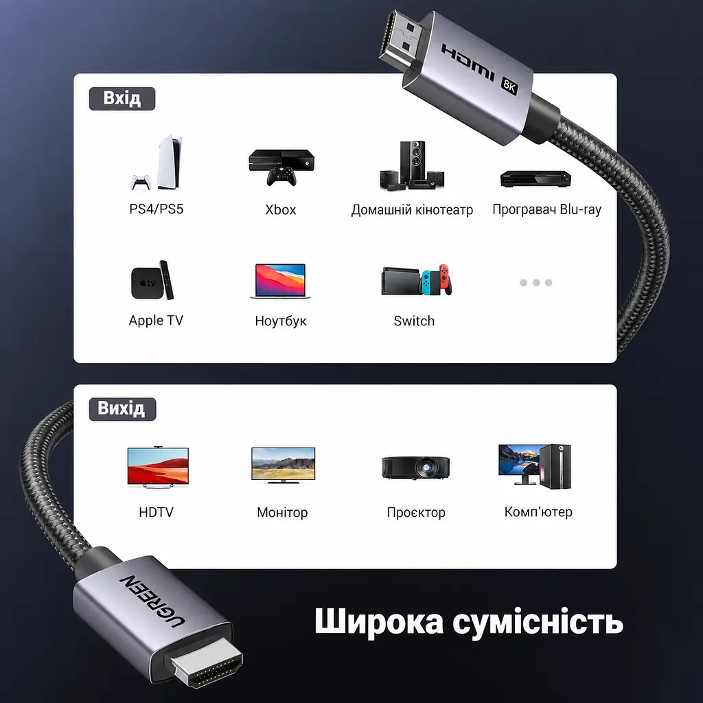 Кабель HDMI UGREEN HD171 2.1 8K 60 Гц 1 м чорний (25908) - фото 4