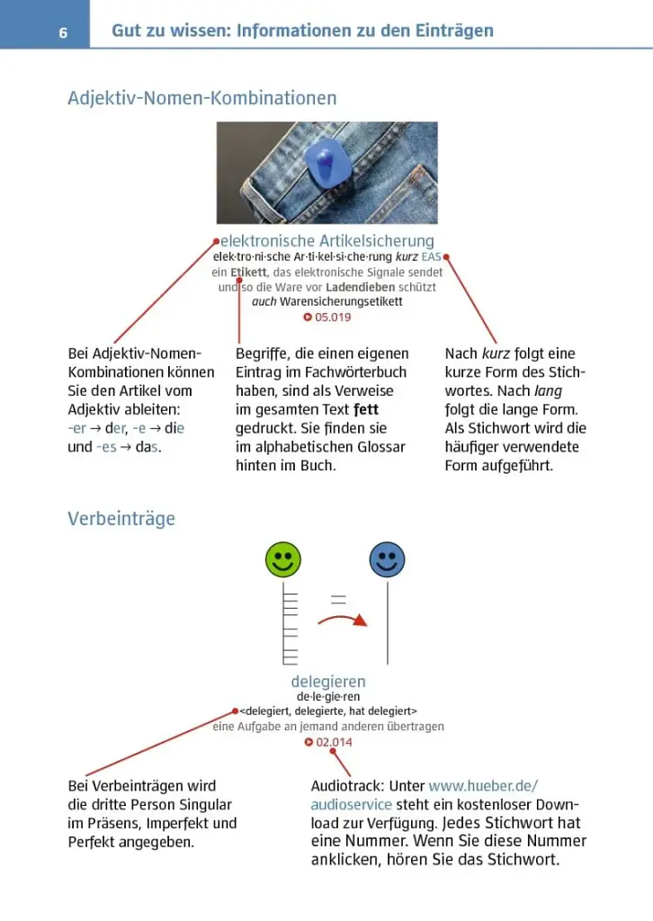 Visuelles Fachworterbuch Einzelhandel Buch mit MP3-Download - фото 2