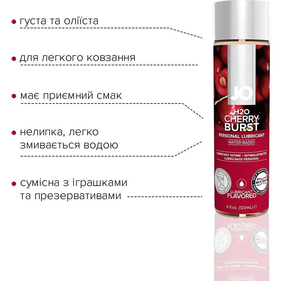 Змазка на водній основі System JO H2O - Cherry Burst (120 мл) - фото 3