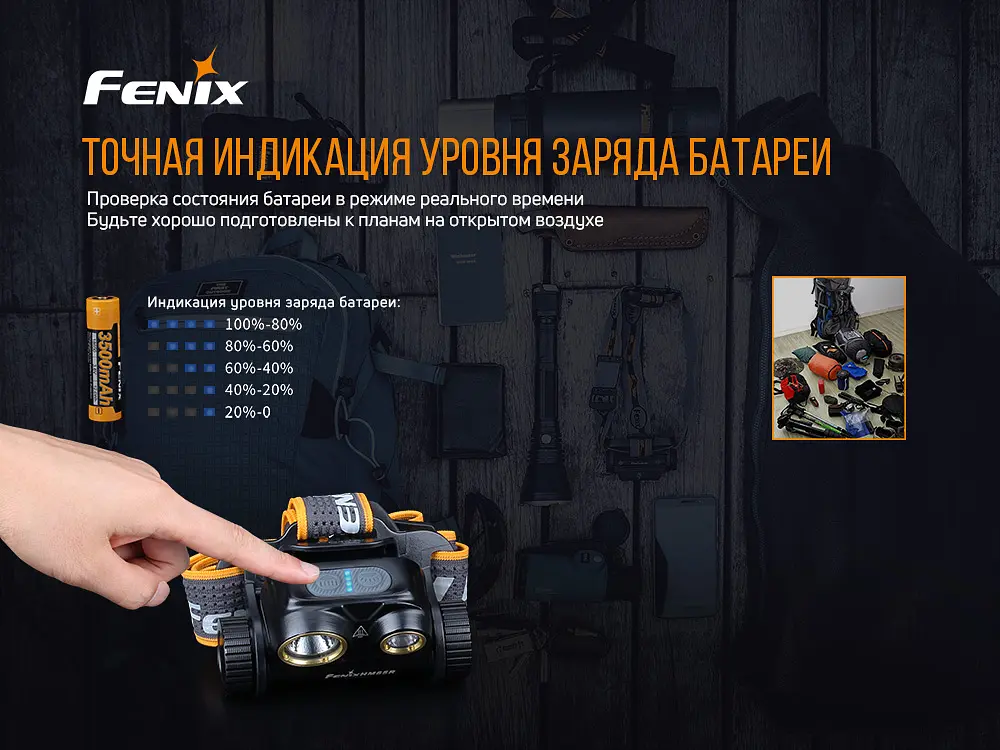 Фонарь налобный Fenix HM65R - фото 13