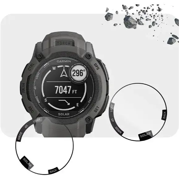 Захисна плівка DK CDK для Garmin Instinct 2X Composite Film box 2 шт. (017542) (black) - фото 2