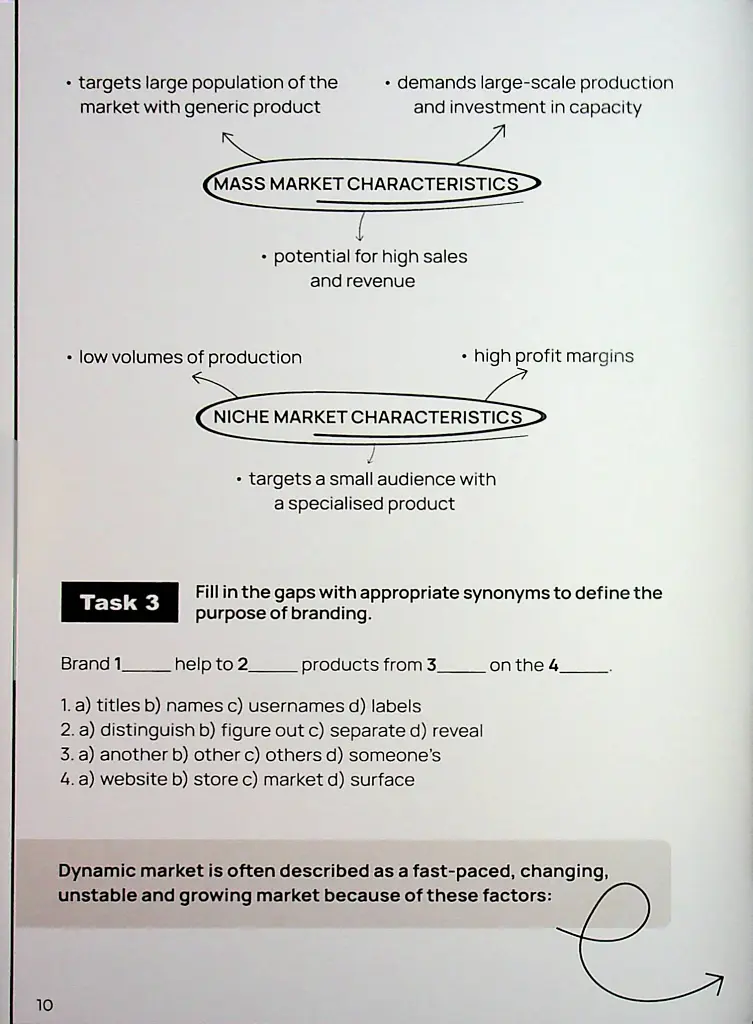 Business English - фото 8
