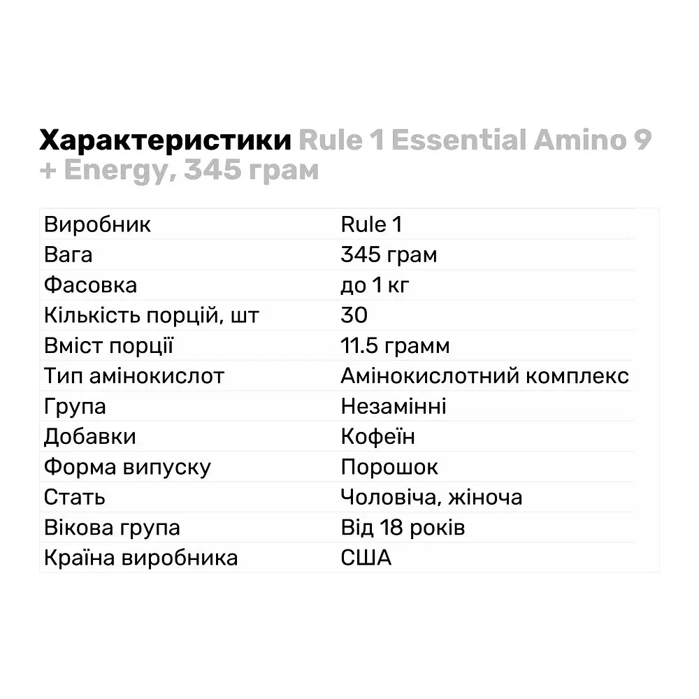 Аминокислота Rule 1 Essential Amino 9 + Energy Виноград 30 порций 345 г - фото 2