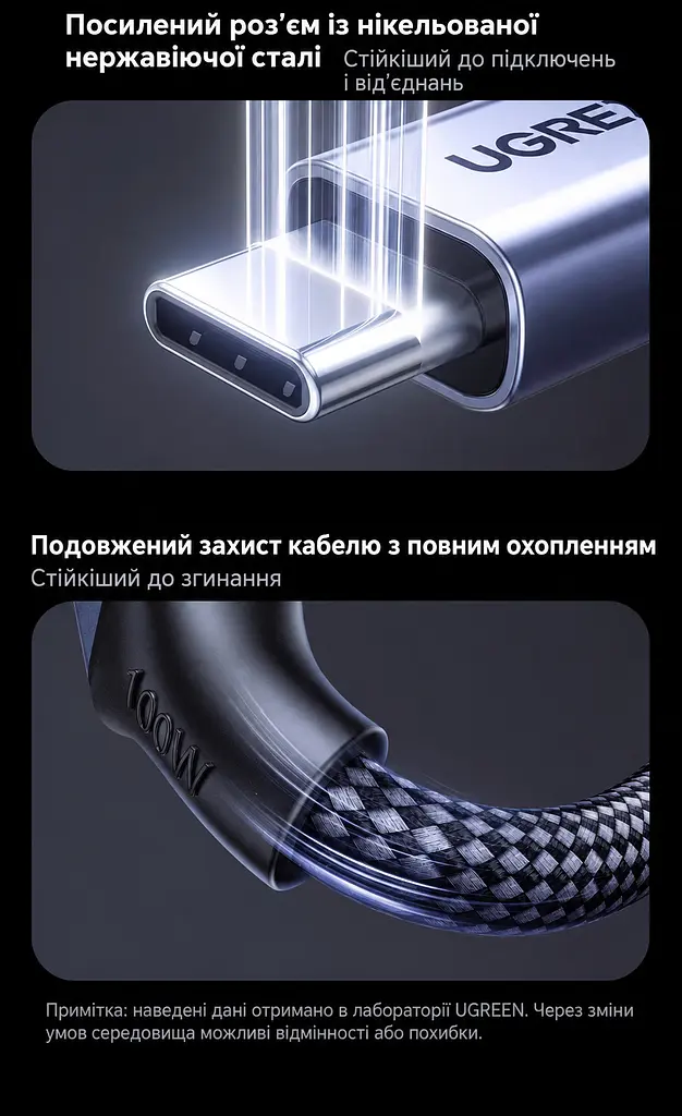 Кабель UGREEN L520 магнітний USB-C - USB-C PD 100 Вт 1 м темно-сірий (55517) - фото 7