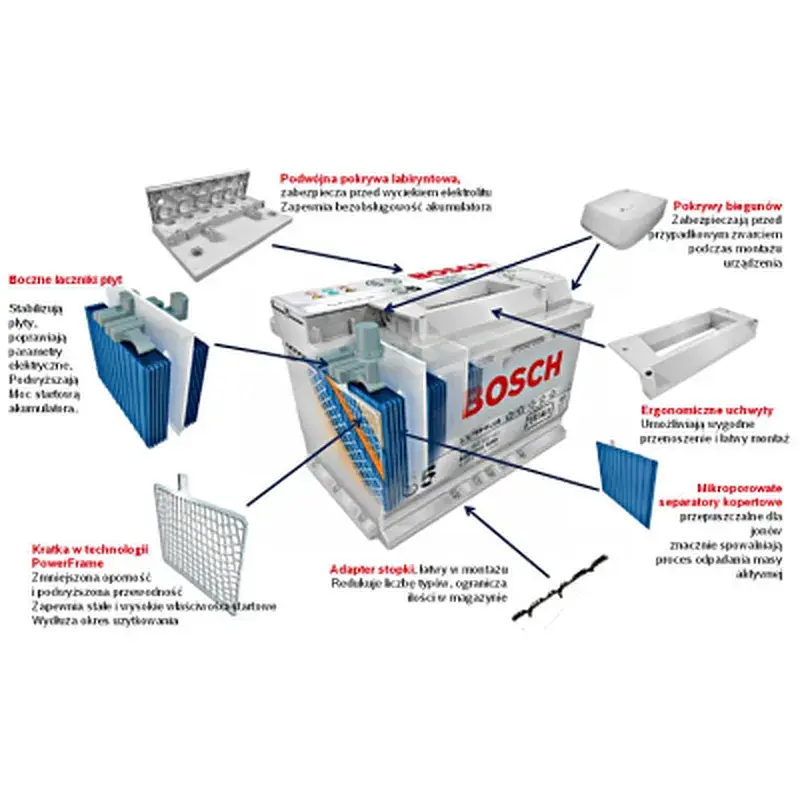 Акумулятор автомобільний Bosch 45А (0 092 S40 210) - фото 6