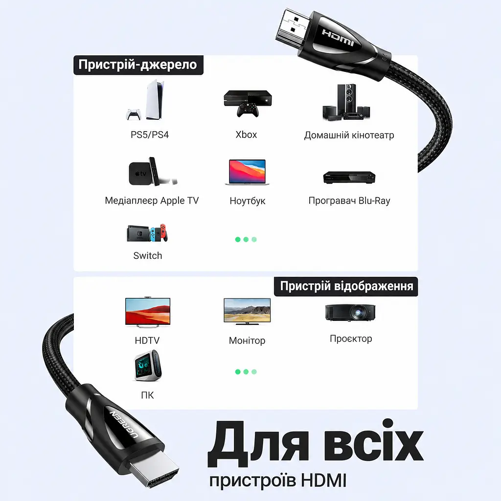 Кабель HDMI UGREEN HD140 2.1 8K 60 Гц 2 м чорний (80403) - фото 2