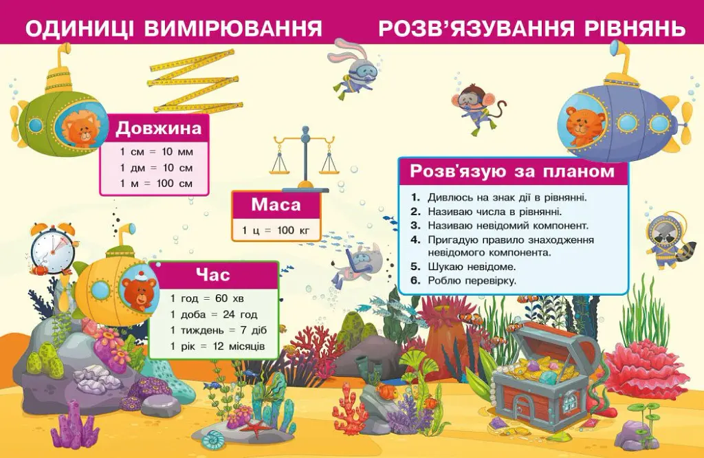 Математика. Навчальний посібник для 2 класу ЗЗСО (у 3-х частинах). Частина 2 - Михайло Богданович - фото 8